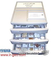 مجموعه کانیهای غیر سیلیکاته